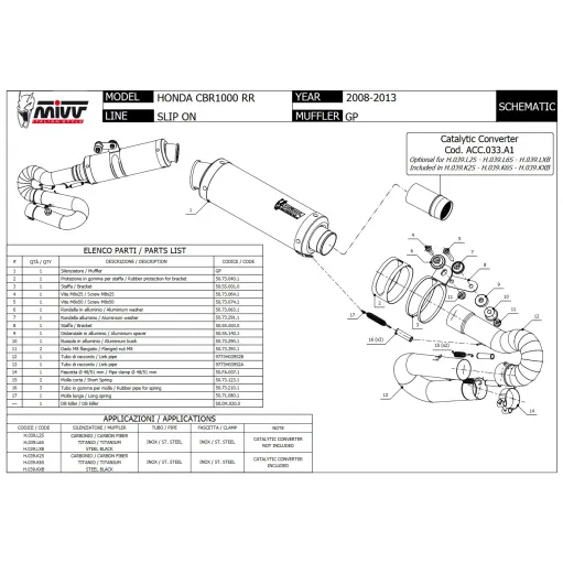 Mivv Honda Cbr 1000 RR 08 - 2013 Terminale Di Scarico Moto Marmitta GP Inox Nero