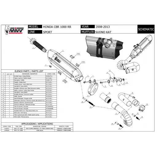 Mivv Honda Cbr 1000 RR 08 - 2013 Terminale Di Scarico Moto Marmitta Suono Inox Omologato