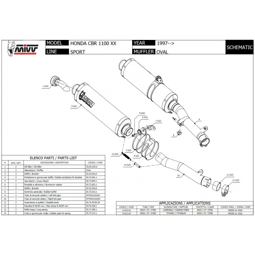 Mivv Honda Cbr 1000 XX 97 - 2006 Terminali Di Scarico Moto Marmitte Oval Titanio