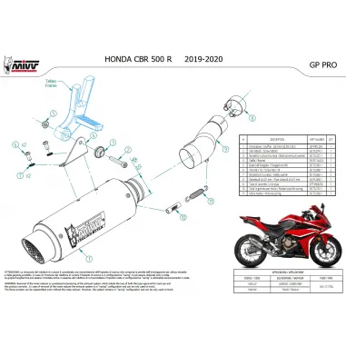 Mivv Honda Cbr 500 R 19 - 2020 Terminale Di Scarico Moto Marmitta Gp Pro Carbonio Omologato