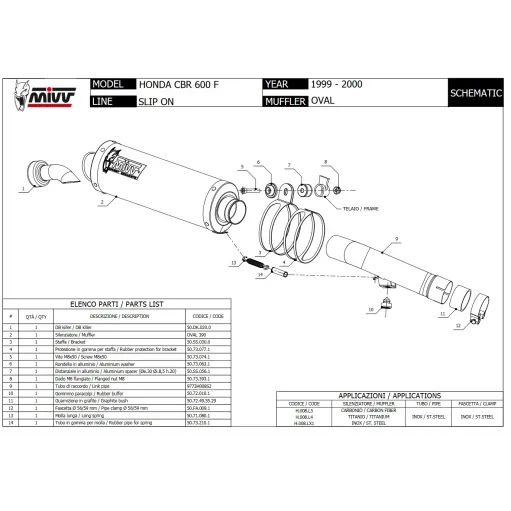 Mivv Honda Cbr 600 F 99 - 2000 Terminale Di Scarico Moto Marmitta Oval Titanio