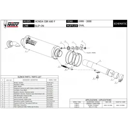 Mivv Honda Cbr 600 F 99 - 2000 Terminale Di Scarico Moto Marmitta Ovale Inox 2