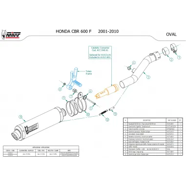 Mivv Honda Cbr 600 F 01 - 2010 Terminale Di Scarico Moto Marmitta Ovale Inox