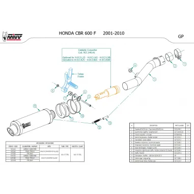 Mivv Honda Cbr 600 F 01 - 2010 Terminale Di Scarico Moto Marmitta Gp Carbonio