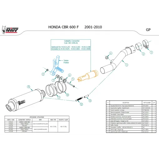 Mivv Honda Cbr 600 F 01 - 2010 Terminale Di Scarico Moto Marmitta Gp Inox Nero