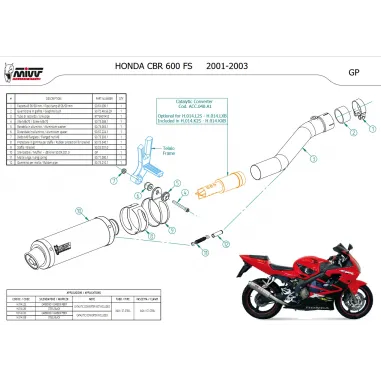 Mivv Honda Cbr 600 FS 01 - 2003 Terminale Di Scarico Moto Marmitta Gp Carbonio