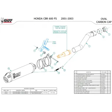 Mivv Honda Cbr 600 FS 01 - 2003 Terminale Di Scarico Moto Marmitta Oval Titanio Carbon Cap