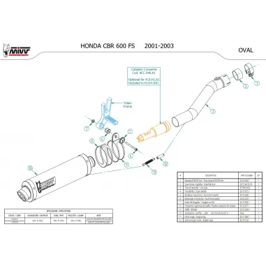 Mivv Honda Cbr 600 FS 01 - 2003 Terminale Di Scarico Moto Marmitta Ovale Inox