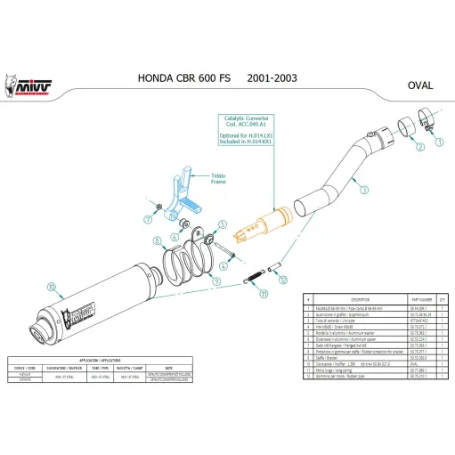 Mivv Honda Cbr 600 FS 01 - 2003 Terminale Di Scarico Moto Marmitta Ovale Inox