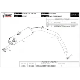 Mivv Cbr 600 RR 03 - 2004 Honda Terminale Di Scarico Moto Marmitta Oval Carbon Cap 2