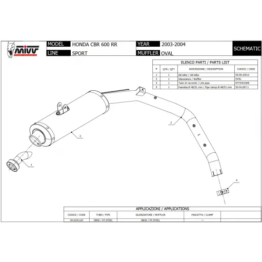 Mivv Cbr 600 RR 03 - 2004 Honda Terminale Di Scarico Moto Marmitta Ovale Inox
