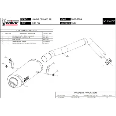 Mivv Cbr 600 RR 05 - 2006 Honda Terminale Di Scarico Moto Marmitta Ovale Inox