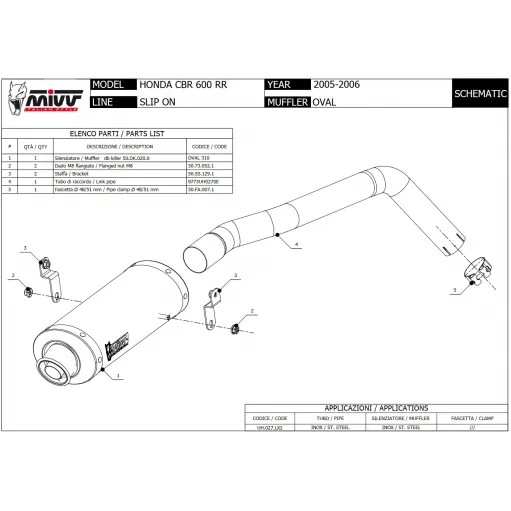 Mivv Cbr 600 RR 05 - 2006 Honda Terminale Di Scarico Moto Marmitta Ovale Inox