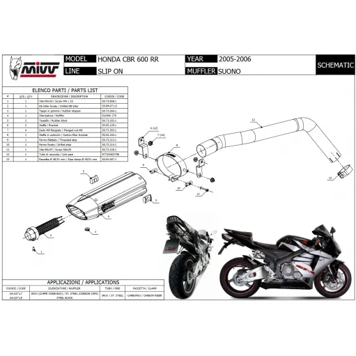 Mivv Cbr 600 RR 05 - 2006 Honda Terminale Di Scarico Moto Marmitta Suono Inox