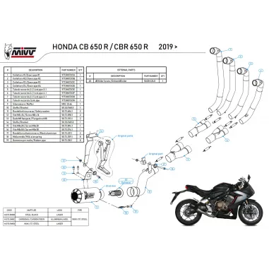 Scarico Completo Mivv Honda CBR 650 R Moto Terminale Mk3 Carbonio
