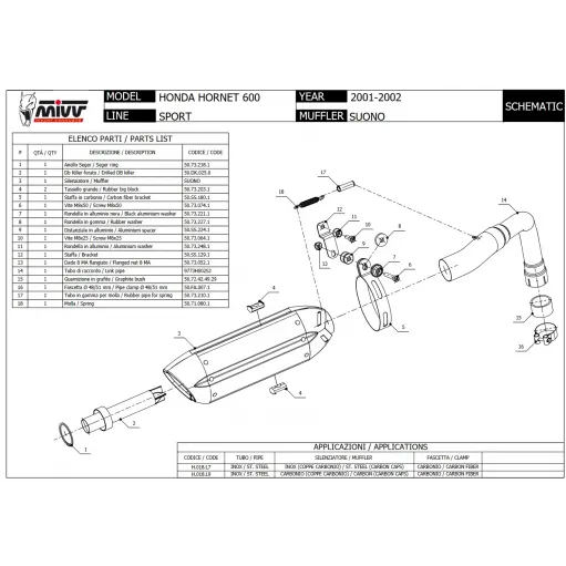 Mivv Honda Hornet 600 98 - 2002 Terminale Di Scarico Moto Marmitta Suono Inox