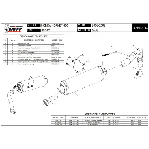 Mivv Honda Hornet 600 01 - 2002 Terminale Di Scarico Moto Marmitta Ovale Inox