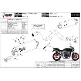 Mivv Honda Hornet 600 03 - 2006 Terminale Di Scarico Moto Marmitta Oval Carbon Cap 2