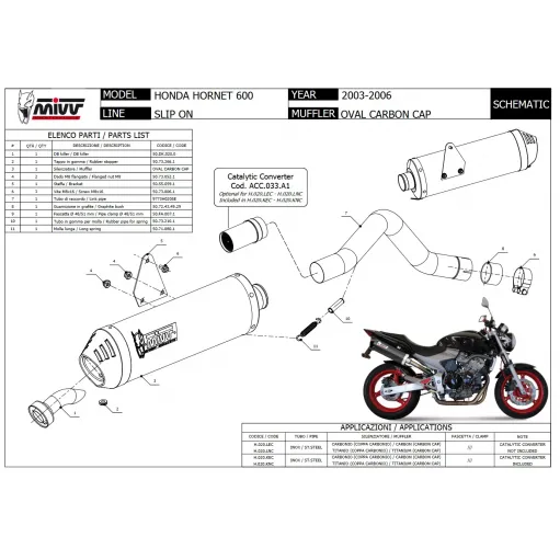 Mivv Honda Hornet 600 03 - 2006 Terminale Di Scarico Moto Marmitta Oval Titanio Carbon Cap