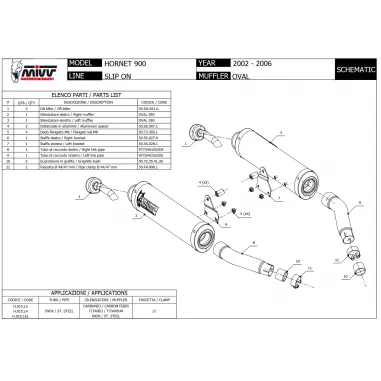 Mivv Honda Hornet 900 02 - 2006 Terminali Di Scarico Moto Marmitta Ovale Inox