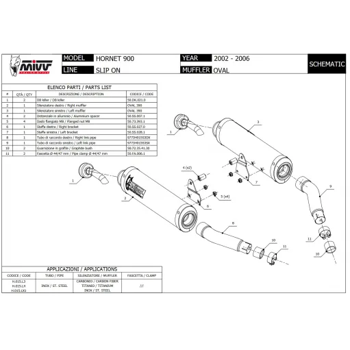 Mivv Honda Hornet 900 02 - 2006 Terminali Di Scarico Moto Marmitta Ovale Inox