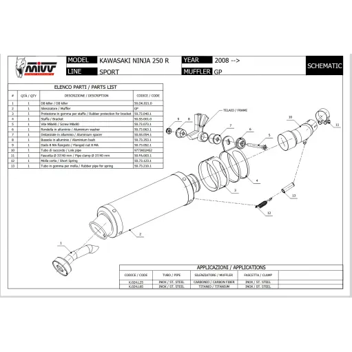 Mivv Kawasaki Ninja 250 R Terminale Di Scarico Moto Marmitta Gp Carbonio Omologato