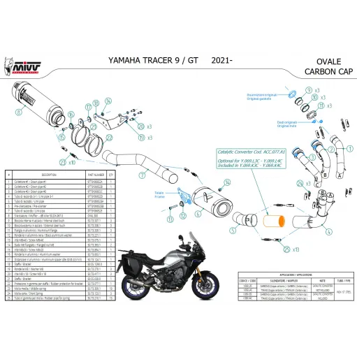 Scarico Completo Mivv Yamaha Tracer 9 / GT Terminale Per Moto Oval Carbon Cap
