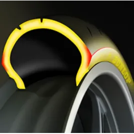 Sportsmart MK4 120/70 +190/50ZR17 Coppia Pneumatici Gomme Moto 2