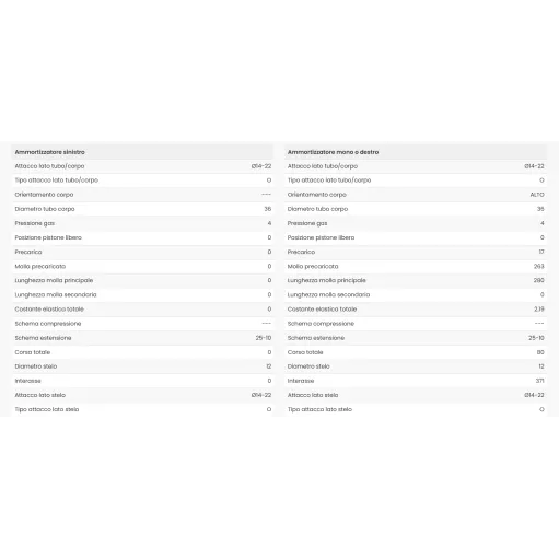 Coppia Ammortizzatori Bitubo Moto Guzzi Nevada Club 350 1998 - 20001Posteriori Moto