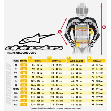 Giacca Alpinestars T-GP R V3 Drystar Black Protezioni Cordura Da Moto