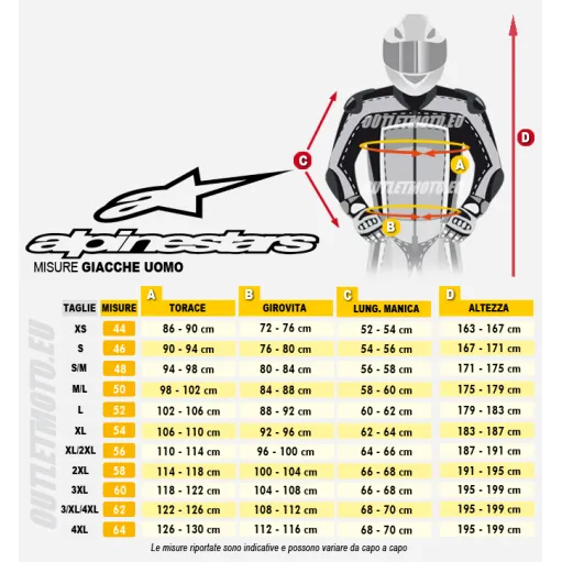 Giacca Alpinestars T-GP R V3 Drystar Black White Protezioni Cordura Da Moto