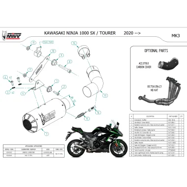 Mivv Kawasaki Ninja 1000 SX / Tourer Terminale Di Scarico Moto Marmitta MK3 Inox