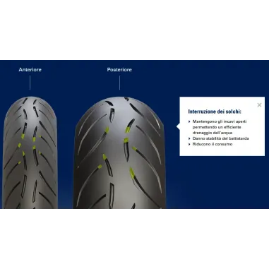Sportec M7 RR 120/70 190/55 zr17 Metzeler Coppia Pneumatici Moto Gomme