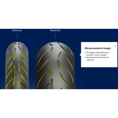Sportec M7 RR 120/70 190/55 zr17 Metzeler Coppia Pneumatici Moto Gomme