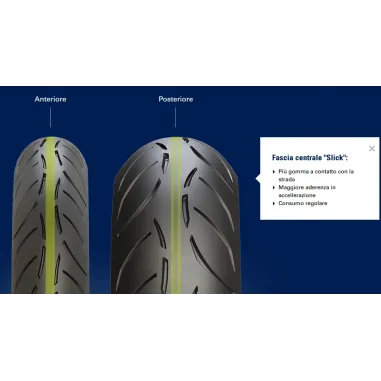 Sportec M7 RR 120/70 190/55 zr17 Metzeler Coppia Pneumatici Moto Gomme