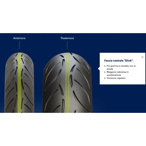 Sportec M7 RR 120/70 190/55 zr17 Metzeler Coppia Pneumatici Moto Gomme