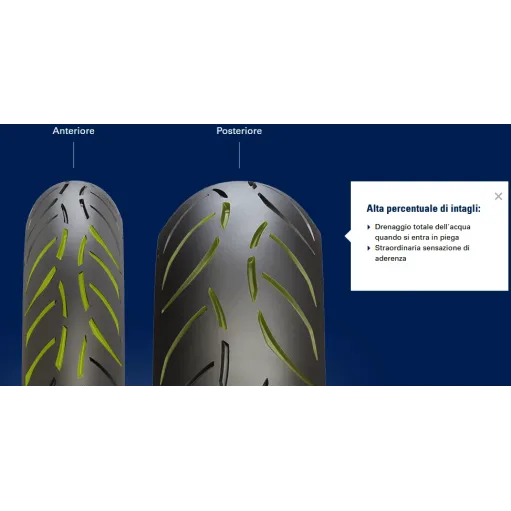 Sportec M7 RR 120/70 190/55 zr17 Metzeler Coppia Pneumatici Moto Gomme