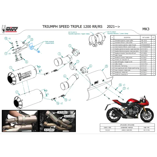 Mivv Triumph Speed Triple 1200 RR / RS Terminali Di Scarico Moto MK3 Carbonio