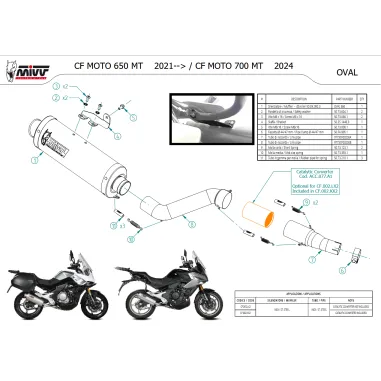 Mivv CF Moto 650MT Terminale Di Scarico Marmitta Ovale Inox