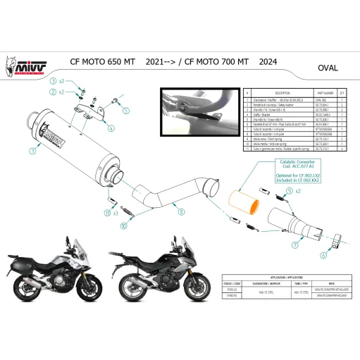 Mivv CF Moto 650MT Terminale Di Scarico Marmitta Ovale Inox