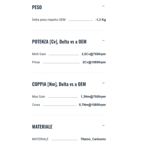 Termignoni Ducati Multistrada V4 2025 Terminale Di Scarico Per Moto In Titanio Nero Omologato