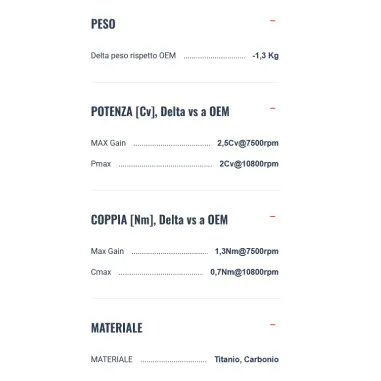 Termignoni Ducati Multistrada V4 2025 Terminale Di Scarico Per Moto In Titanio Omologato