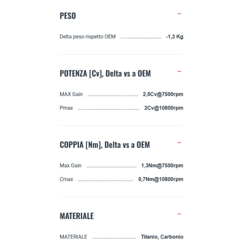 Termignoni Ducati Multistrada V4 2025 Terminale Di Scarico Per Moto In Titanio Omologato