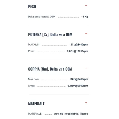 Termignoni Ducati Multistrada V4 21 - 2025 Scarico Completo Moto Titanio Decat UpMap