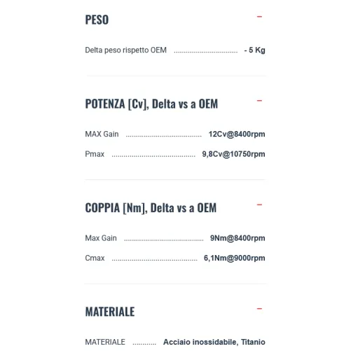 Termignoni Ducati Multistrada V4 21 - 2025 Scarico Completo Moto Titanio Decat UpMap