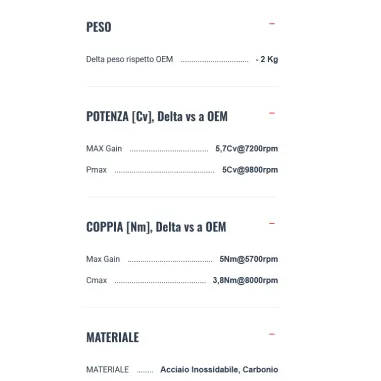 Termignoni Kawasaki Z 900 2025 Terminale Di Scarico Per Moto Relevance Inox Nero Racing