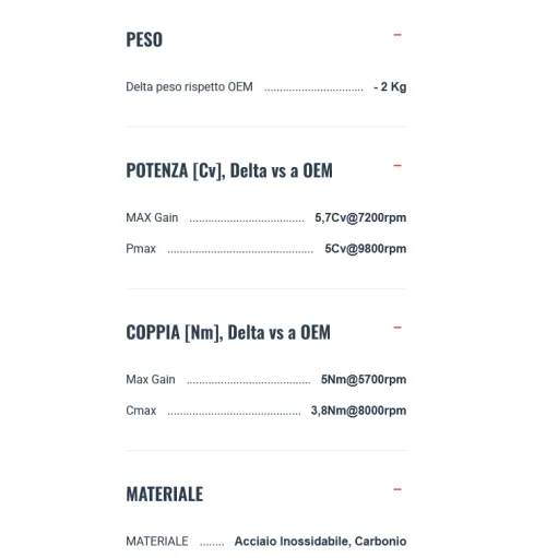 Termignoni Kawasaki Z 900 2025 Terminale Di Scarico Per Moto Relevance Inox Nero Racing