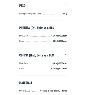 Termignoni Kawasaki Z 900 2025 Terminale Di Scarico Per Moto Relevance Titanio Nero Racing