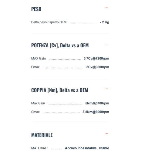 Termignoni Kawasaki Z 900 2025 Terminale Di Scarico Per Moto Relevance Titanio Nero Racing