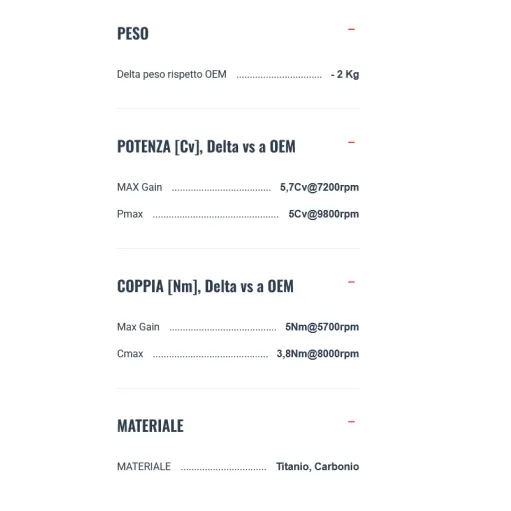 Termignoni Kawasaki Z 900 2025 Terminale Di Scarico Per Moto Relevance Titanio Racing